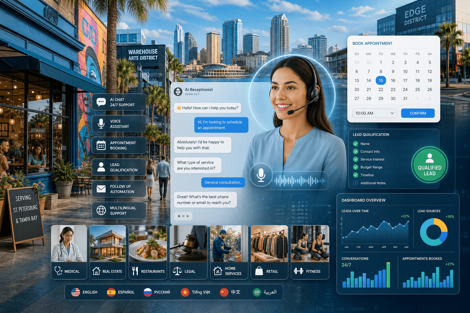 AI receptionist dashboard for appointment booking, lead qualification, and multilingual customer support
